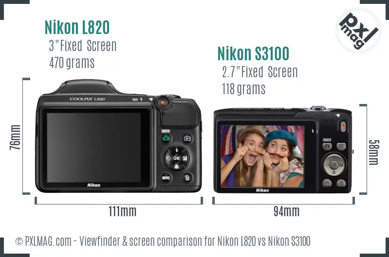 Nikon L820 vs Nikon S3100 Screen and Viewfinder comparison