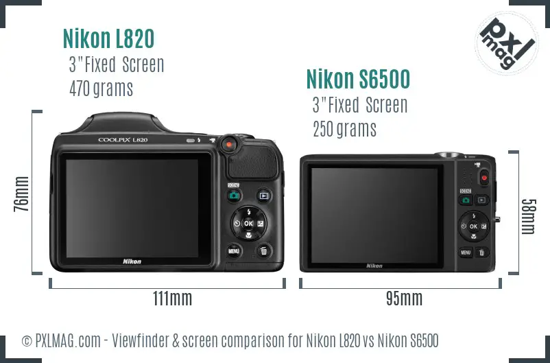 Nikon L820 vs Nikon S6500 Screen and Viewfinder comparison