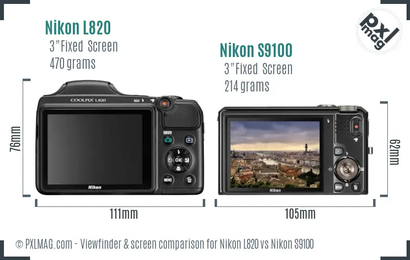 Nikon L820 vs Nikon S9100 Screen and Viewfinder comparison