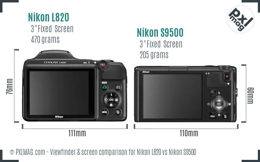 Nikon L820 vs Nikon S9500 Screen and Viewfinder comparison