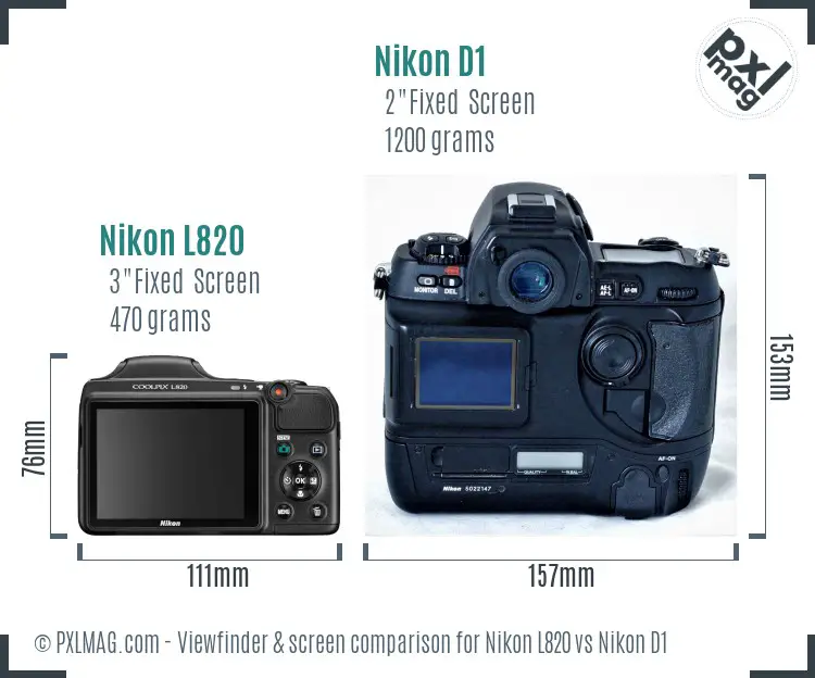 Nikon L820 vs Nikon D1 Screen and Viewfinder comparison