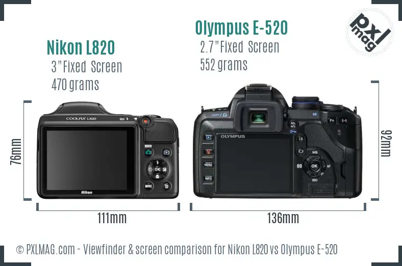 Nikon L820 vs Olympus E-520 Screen and Viewfinder comparison