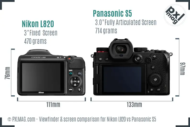 Nikon L820 vs Panasonic S5 Screen and Viewfinder comparison