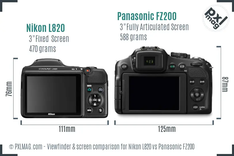Nikon L820 vs Panasonic FZ200 Screen and Viewfinder comparison