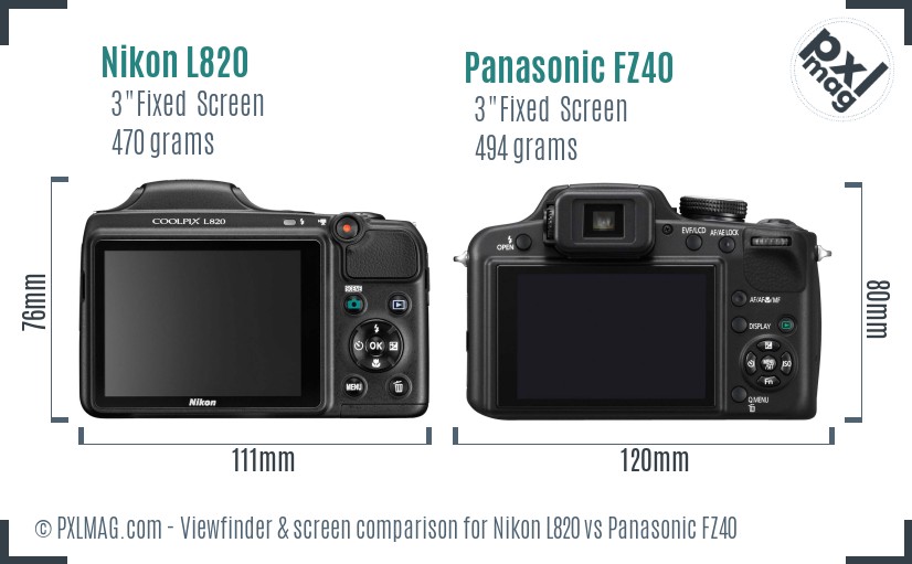 Nikon L820 vs Panasonic FZ40 Screen and Viewfinder comparison