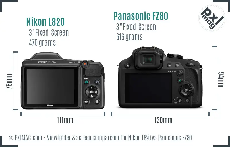Nikon L820 vs Panasonic FZ80 Screen and Viewfinder comparison