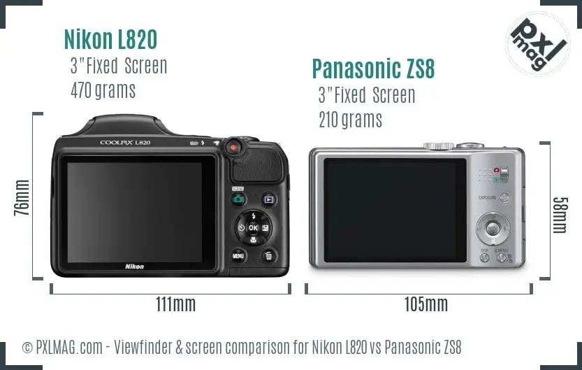 Nikon L820 vs Panasonic ZS8 Screen and Viewfinder comparison