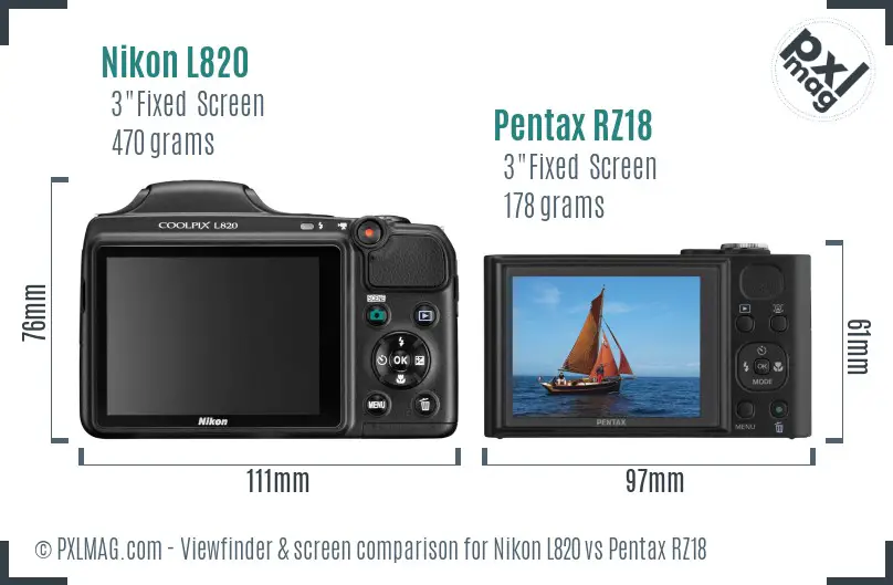Nikon L820 vs Pentax RZ18 Screen and Viewfinder comparison Nikon L820 vs Pentax RZ18 Screen and Viewfinder comparison