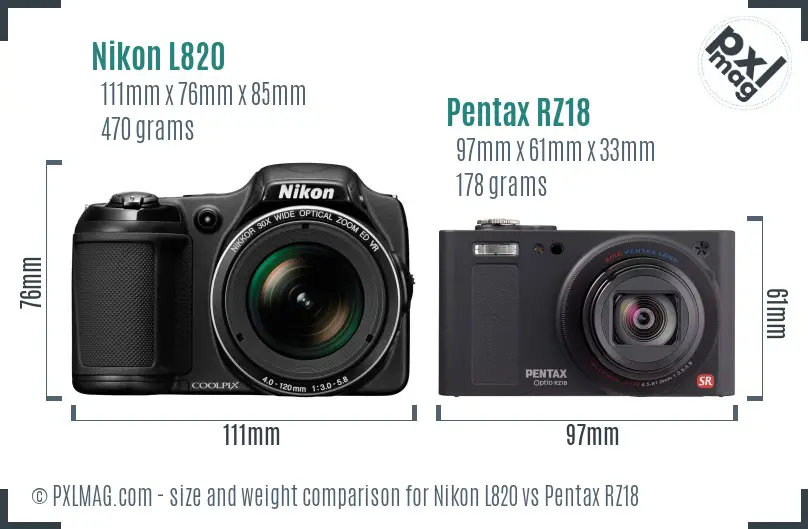 Nikon L820 vs Pentax RZ18 size comparison Nikon L820 vs Pentax RZ18 size comparison