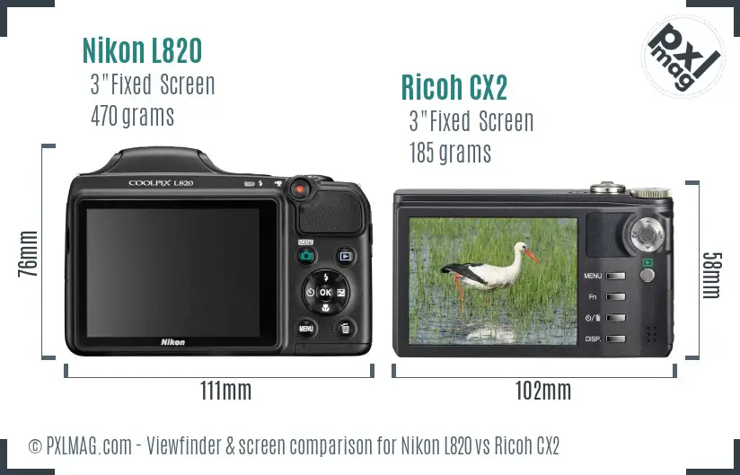 Nikon L820 vs Ricoh CX2 Screen and Viewfinder comparison