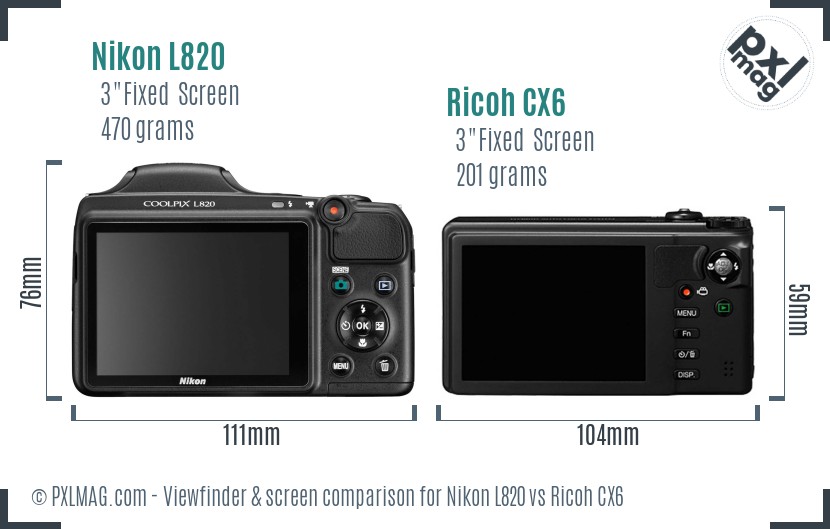 Nikon L820 vs Ricoh CX6 Screen and Viewfinder comparison