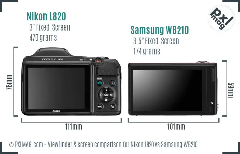 Nikon L820 vs Samsung WB210 Screen and Viewfinder comparison