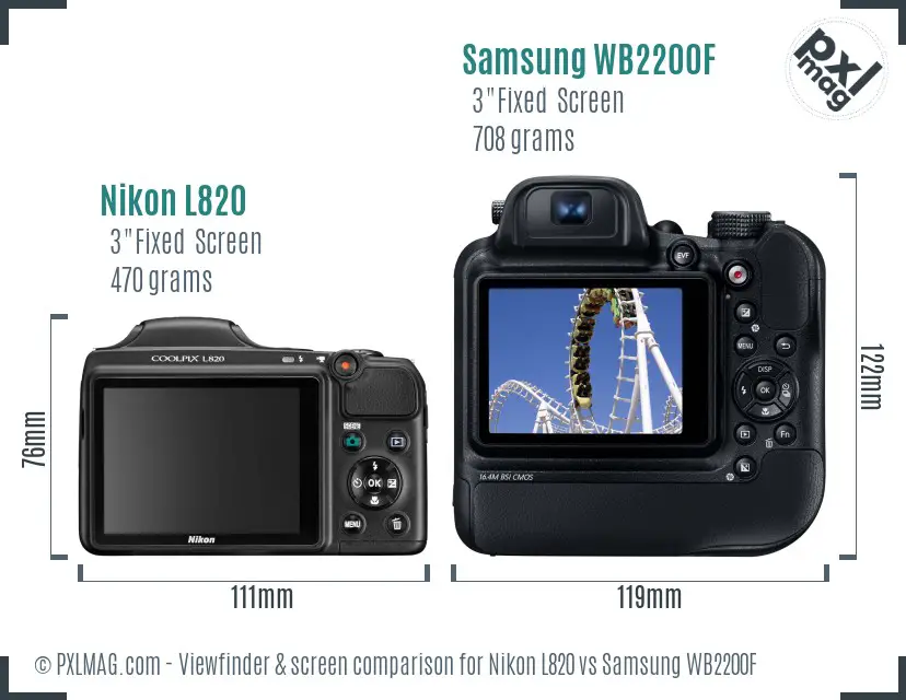 Nikon L820 vs Samsung WB2200F Screen and Viewfinder comparison