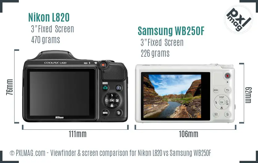 Nikon L820 vs Samsung WB250F Screen and Viewfinder comparison