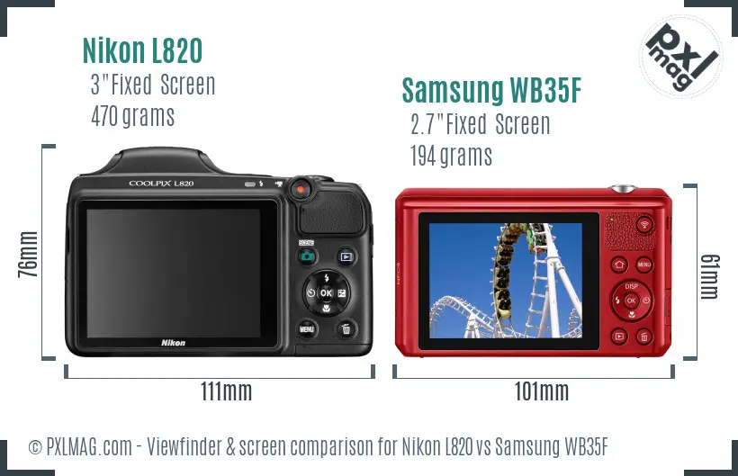 Nikon L820 vs Samsung WB35F Screen and Viewfinder comparison