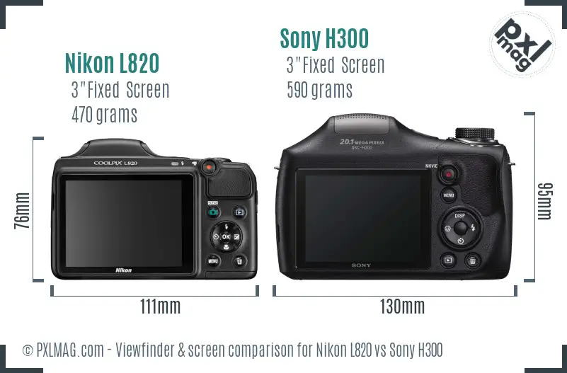 Nikon L820 vs Sony H300 Screen and Viewfinder comparison