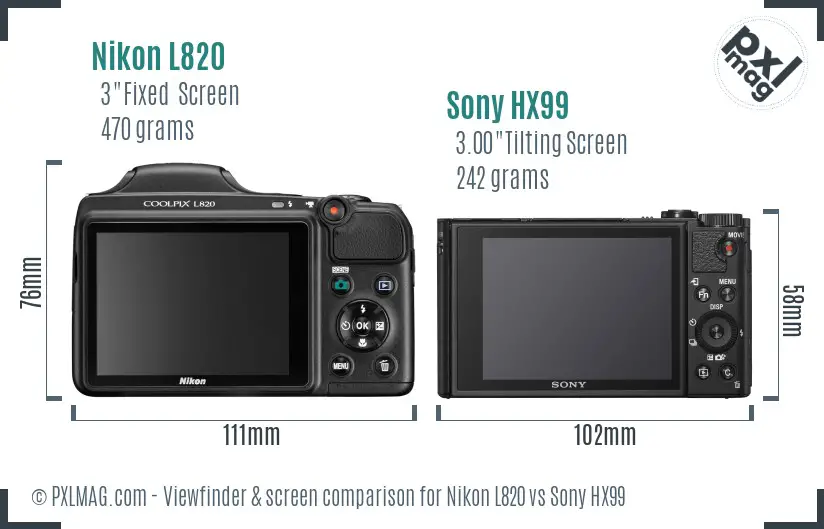 Nikon L820 vs Sony HX99 Screen and Viewfinder comparison
