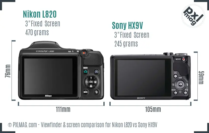 LCD screen and interface comparison