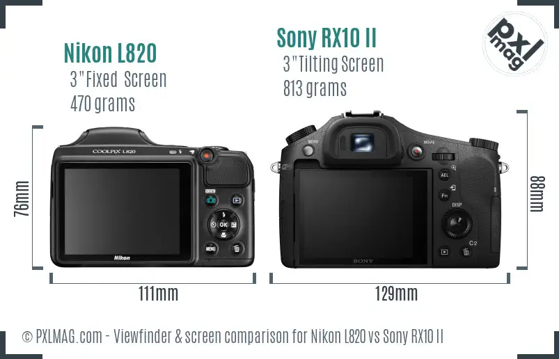 Nikon L820 vs Sony RX10 II Screen and Viewfinder comparison