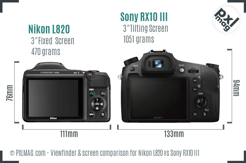 Nikon L820 vs Sony RX10 III Screen and Viewfinder comparison