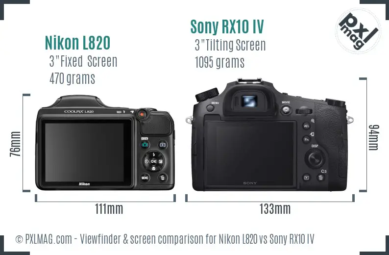 Nikon L820 vs Sony RX10 IV Screen and Viewfinder comparison