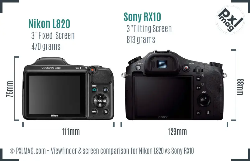 Nikon L820 vs Sony RX10 Screen and Viewfinder comparison