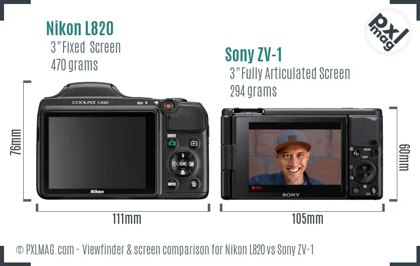 Nikon L820 vs Sony ZV-1 Screen and Viewfinder comparison