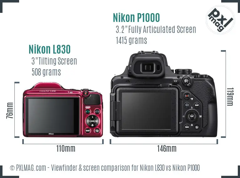 Nikon L830 vs Nikon P1000 Screen and Viewfinder comparison