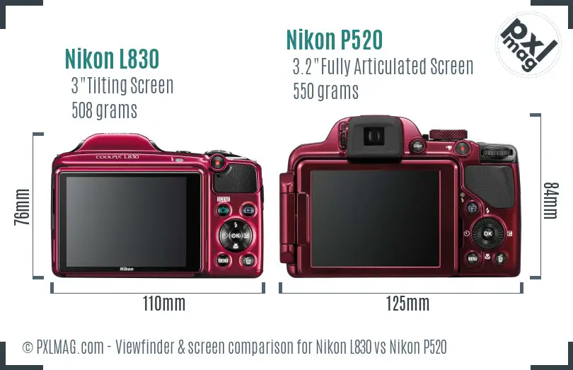 Nikon L830 vs Nikon P520 Screen and Viewfinder comparison