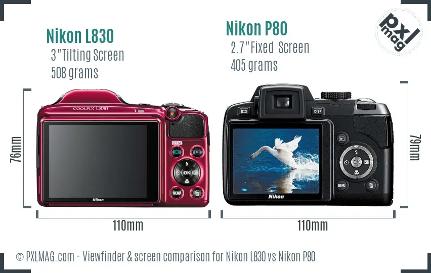 Nikon L830 vs Nikon P80 Screen and Viewfinder comparison