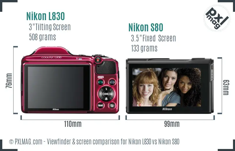 Nikon L830 vs Nikon S80 Screen and Viewfinder comparison