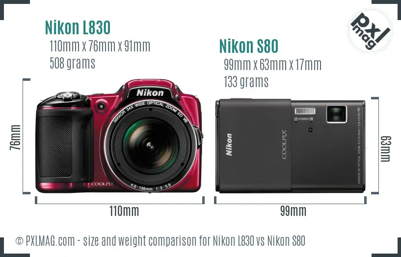 Nikon L830 vs Nikon S80 size comparison
