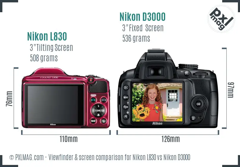 Nikon L830 vs Nikon D3000 Screen and Viewfinder comparison