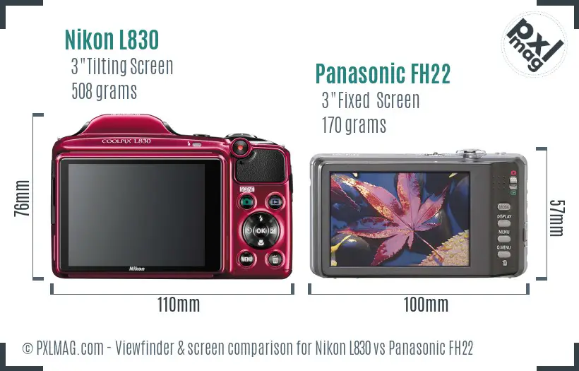 Nikon L830 vs Panasonic FH22 Screen and Viewfinder comparison