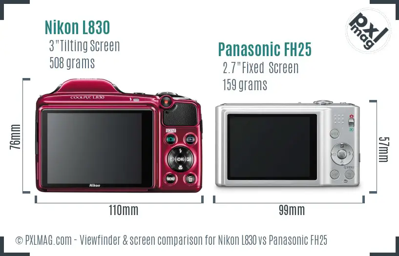 Nikon L830 vs Panasonic FH25 Screen and Viewfinder comparison
