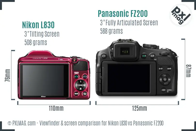 Nikon L830 vs Panasonic FZ200 Screen and Viewfinder comparison