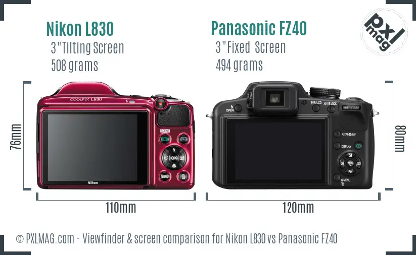 Nikon L830 vs Panasonic FZ40 Screen and Viewfinder comparison