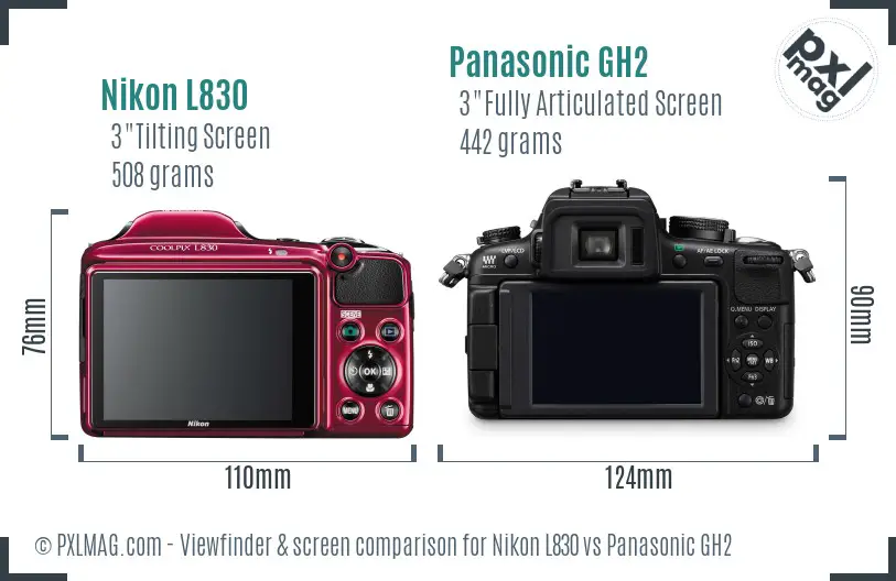 Nikon L830 vs Panasonic GH2 Screen and Viewfinder comparison