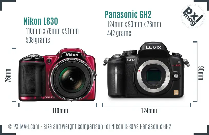 Nikon L830 vs Panasonic GH2 size comparison