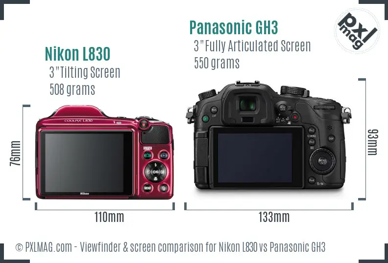 Nikon L830 vs Panasonic GH3 Screen and Viewfinder comparison