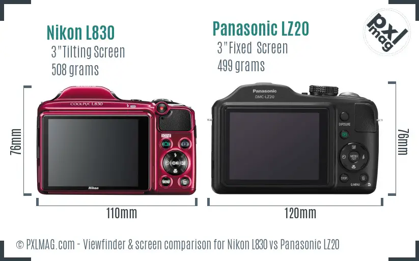 Nikon L830 vs Panasonic LZ20 Screen and Viewfinder comparison