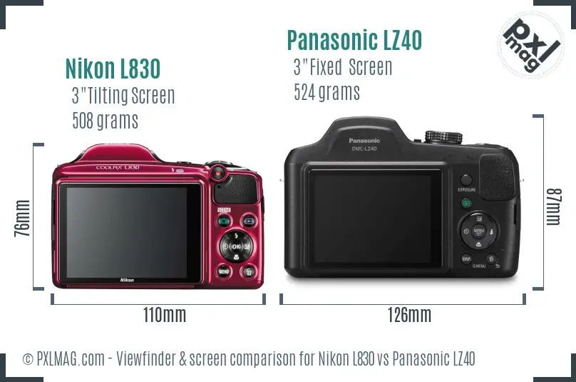 LCD screen and interface comparison