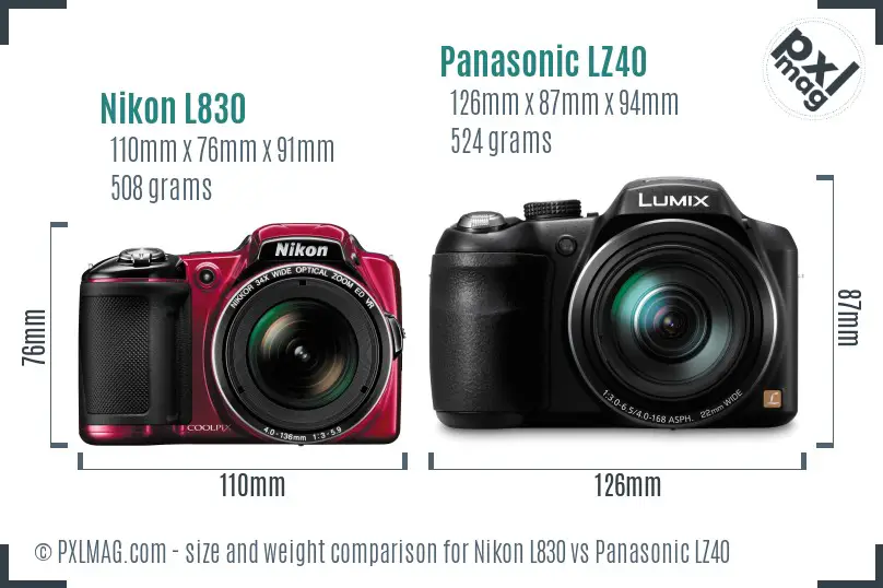 Physical size and ergonomics comparison