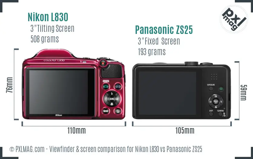 Nikon L830 vs Panasonic ZS25 Screen and Viewfinder comparison