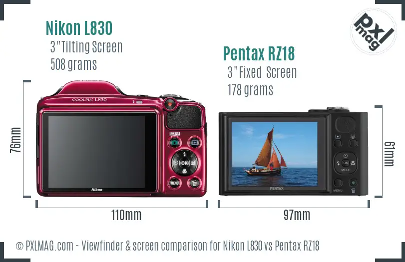 Nikon L830 vs Pentax RZ18 Screen and Viewfinder comparison