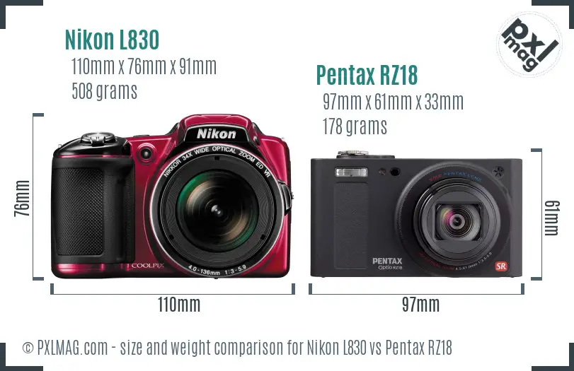 Nikon L830 vs Pentax RZ18 size comparison