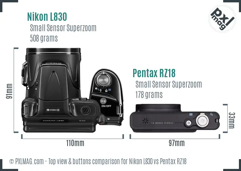 Nikon L830 vs Pentax RZ18 top view buttons comparison