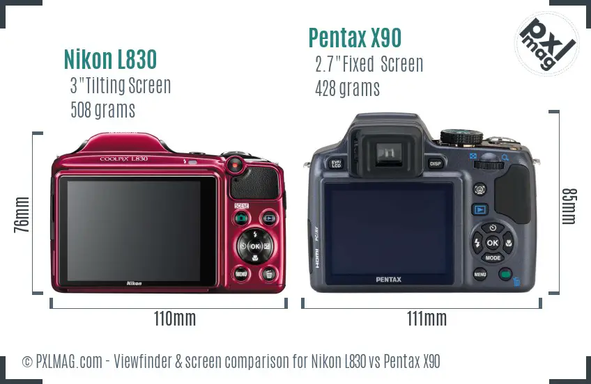 Nikon L830 vs Pentax X90 Screen and Viewfinder comparison
