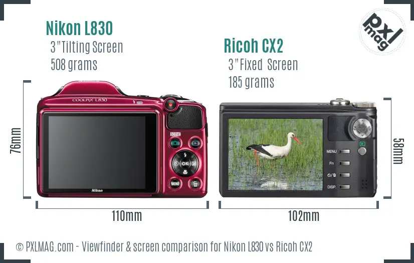 Nikon L830 vs Ricoh CX2 Screen and Viewfinder comparison