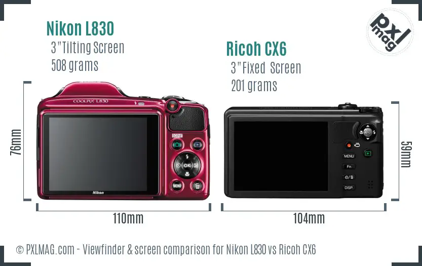 LCD screen and interface comparison
